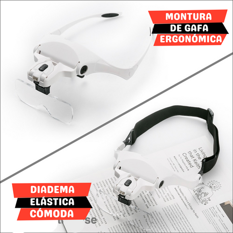 Image of Gafas con lupas magnificadoras